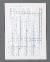 主要名稱：最後的猛撲圖檔，第521張，共634張