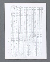 主要名稱：最後的猛撲圖檔，第585張，共634張