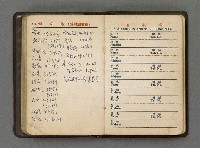 主要名稱：1966日用小冊圖檔，第58張，共59張
