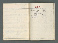 主要名稱：筆記本圖檔，第7張，共11張