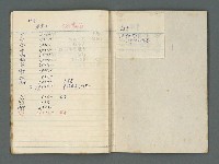 主要名稱：筆記本圖檔，第8張，共11張