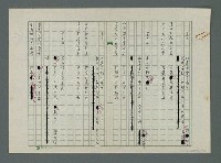 主要名稱：「諸葛亮隆中高臥」圖檔，第1張，共14張