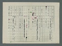 主要名稱：「諸葛亮隆中高臥」圖檔，第3張，共14張