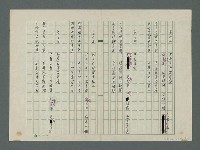 主要名稱：「諸葛亮隆中高臥」圖檔，第4張，共14張
