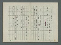 主要名稱：「諸葛亮隆中高臥」圖檔，第5張，共14張