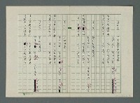 主要名稱：「諸葛亮隆中高臥」圖檔，第7張，共14張