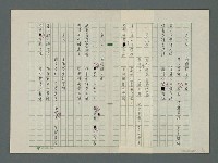 主要名稱：「諸葛亮隆中高臥」圖檔，第8張，共14張