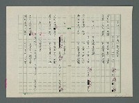 主要名稱：「諸葛亮隆中高臥」圖檔，第9張，共14張