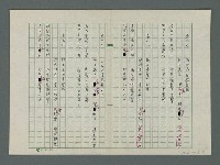 主要名稱：「諸葛亮隆中高臥」圖檔，第10張，共14張