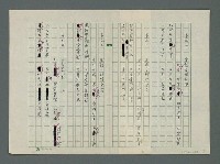 主要名稱：「諸葛亮隆中高臥」圖檔，第11張，共14張