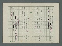 主要名稱：「諸葛亮隆中高臥」圖檔，第12張，共14張