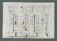 主要名稱：南海觀音籤譜（影本修訂稿）圖檔，第4張，共27張