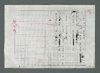 主要名稱：南海觀音籤譜（影本修訂稿）圖檔，第14張，共27張