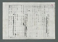 主要名稱：南海觀音籤譜（影本修訂稿）圖檔，第16張，共27張