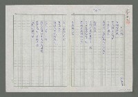 主要名稱：花和瓶圖檔，第1張，共1張