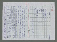 主要名稱：警惕圖檔，第1張，共2張