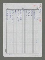 主要名稱：下海圖檔，第1張，共3張