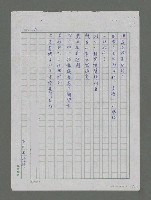 主要名稱：跟自己約會圖檔，第2張，共3張