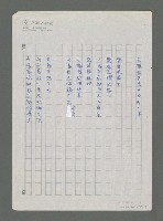 主要名稱：對話圖檔，第2張，共5張