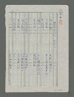 主要名稱：初春的德國圖檔，第1張，共1張