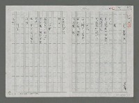 主要名稱：夏日速寫系列圖檔，第1張，共3張