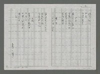 主要名稱：夏日速寫系列圖檔，第2張，共3張