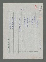 主要名稱：艦艇速描圖檔，第1張，共4張