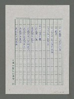 主要名稱：艦艇速描圖檔，第2張，共4張