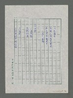 主要名稱：艦艇速描圖檔，第3張，共4張