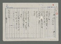 主要名稱：偶感（外一首）圖檔，第1張，共3張