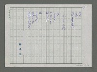 主要名稱：海洋詩二題圖檔，第2張，共3張