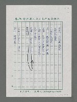 主要名稱：芒花與千墳圖檔，第4張，共5張
