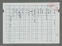 主要名稱：追憶圖檔，第1張，共1張