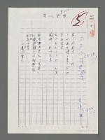 主要名稱：哭羊令野圖檔，第1張，共4張