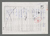 主要名稱：年節二章—歲暮有感圖檔，第1張，共3張