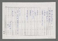 主要名稱：年節二章—歲暮有感圖檔，第2張，共3張