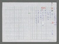 主要名稱：燒餅圖檔，第1張，共3張
