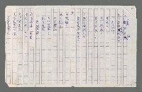 主要名稱：龍中龍—讀羅門馬中馬圖檔，第2張，共2張