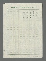 主要名稱：海鷗圖檔，第2張，共2張