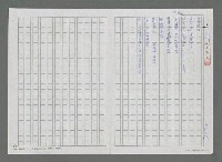 主要名稱：悵圖檔，第1張，共2張