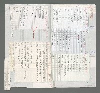 主要名稱：香皂；路痕；菸灰缸圖檔，第1張，共1張