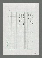 主要名稱：港灣的路圖檔，第2張，共3張