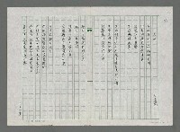 主要名稱：落海圖檔，第1張，共1張