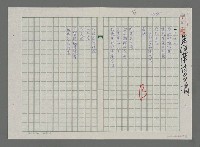 主要名稱：浣衣圖檔，第1張，共2張