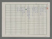 主要名稱：下午茶圖檔，第1張，共1張