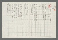 主要名稱：近作三題 1.浪子淚 2.秋後聯想 3.怨恨誰呢圖檔，第1張，共4張