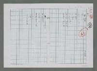 主要名稱：楓葉；丈夫的鬍子圖檔，第1張，共2張