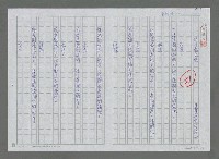 主要名稱：流浪者之歌圖檔，第1張，共4張