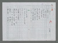 主要名稱：海之淚圖檔，第1張，共4張