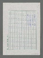 主要名稱：在病房重生圖檔，第3張，共3張